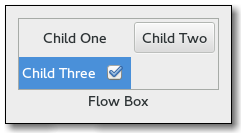 GtkFlowBox